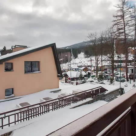 Osrodek Gawra * Szklarska Poręba